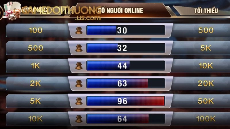 Mẹo chơi Phỏm luôn thắng từ cao thủ lâu năm