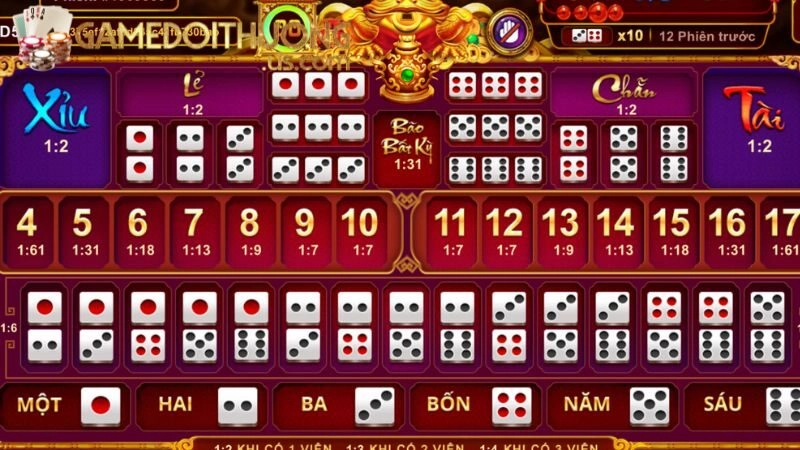 Sicbo là gì? Trò chơi cá cược xúc xắc cực hot